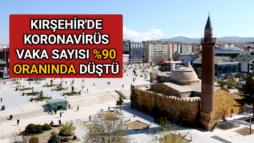 KIRŞEHİR’DE VAKA SAYISI %90 ORANINDA DÜŞTÜ