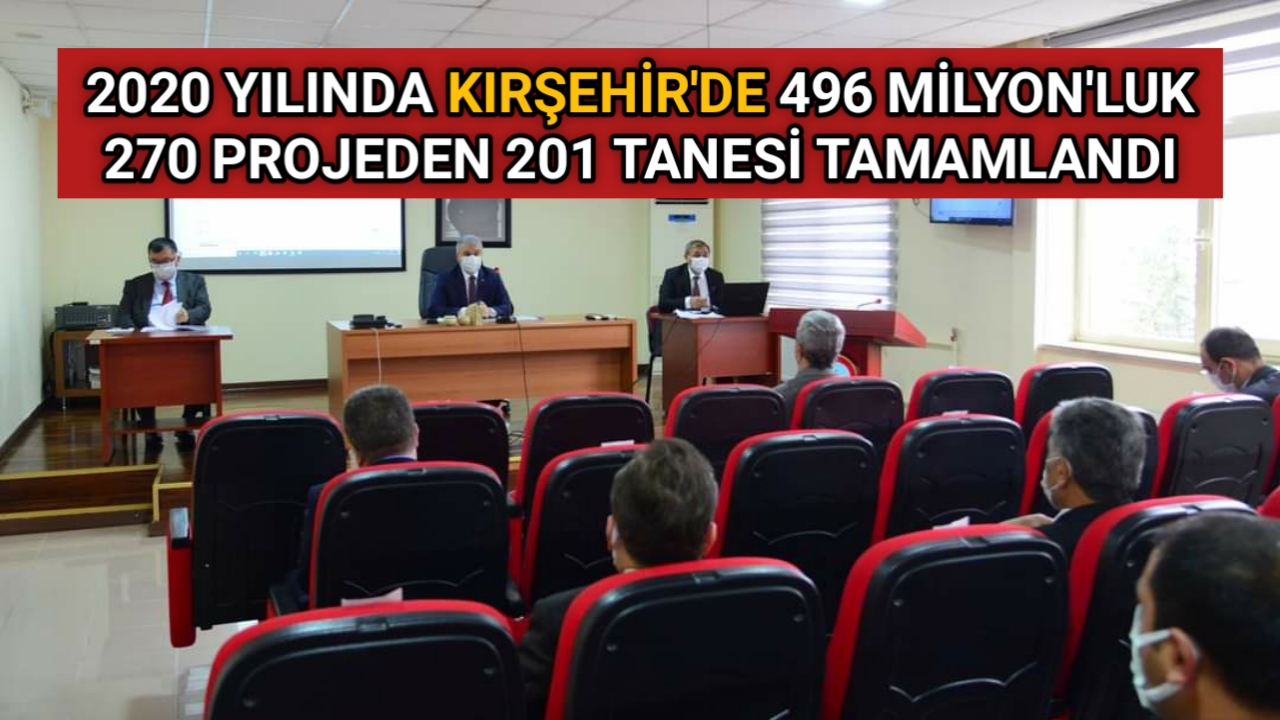 2021 YILININ İL KOORDİNASYON KURULU TOPLANTISI