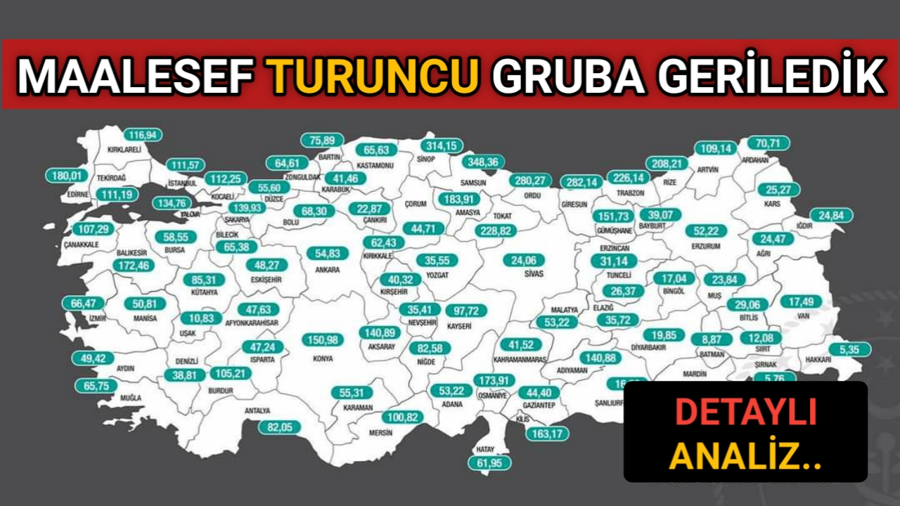 NORMALLEŞMEYLE KIRŞEHİR’DE VAKA SAYILARI 2 YE KATLADI