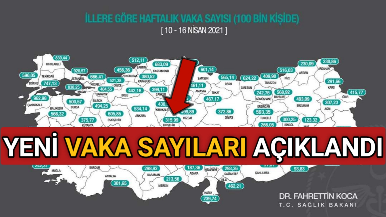 KIRŞEHİR’DE YENİ VAKA SAYILARI AÇIKLANDI