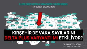 KIRŞEHİR’DE DELTA PLUS VARYANTI’NA DİKKAT