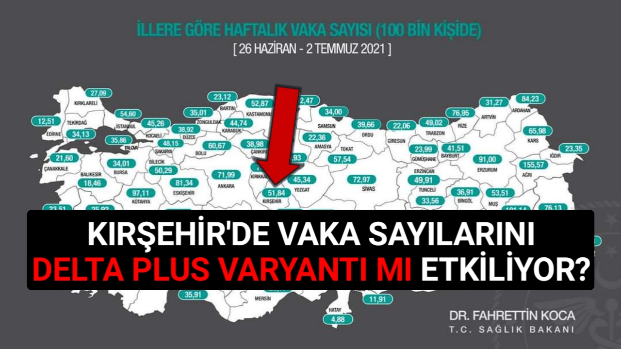 KIRŞEHİR’DE DELTA PLUS VARYANTI’NA DİKKAT