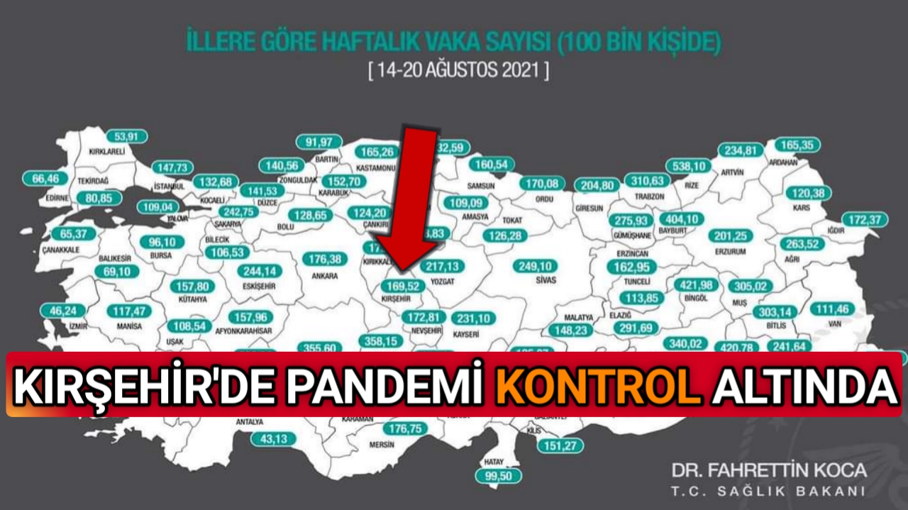 Sağlık Bakanı Fahrettin Koca, 14-20 Ağustos’ta illere göre her 100