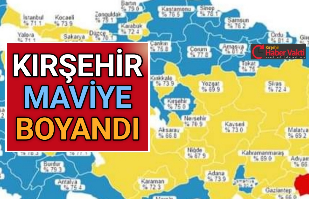 KIRŞEHİR’DE KORONAVİRÜS’E KARŞI BİLİNÇLİ AŞILANMA