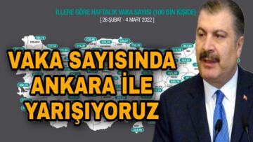 KIRŞEHİR VAKA SAYISINDA ZİRVE YARIŞINI BIRAKMIYOR