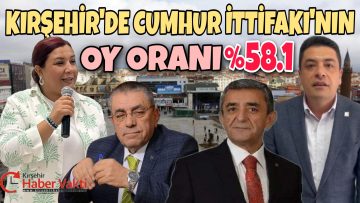 KIRŞEHİR’DE YAPILAN SON ANKETTE ZİRVEDE YİNE AK PARTİ VAR