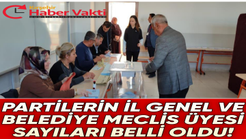 KIRŞEHİR’DE PARTİLERE GÖRE İL GENEL MECLİSİ VE BELEDİYE MECLİSİ ÜYE DAĞILIMI BELLİ OLDU