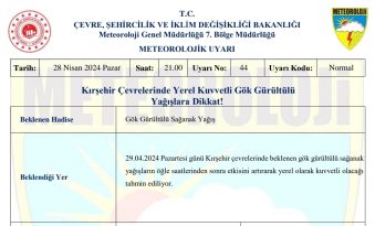 KIRŞEHİR’E SEL UYARISI
