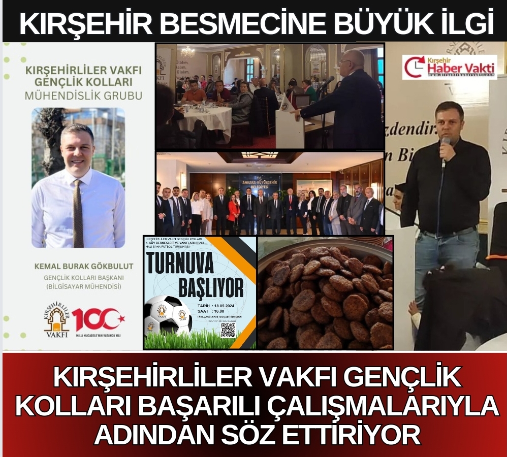 KIRŞEHİRLİLER VAKFI GENÇLİK KOLLARI ÇALIŞMALARIYLA ALKIŞ TOPLUYOR