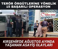 KIRŞEHİR’DE AĞUSTOS AYINDA YAŞANAN ASAYİŞ OLAYLARI