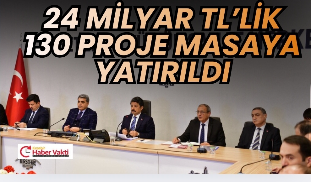 Vali Demiryürek: “Daha Müreffeh, Daha Mamur Bir Kırşehir İçin Çalışıyoruz
