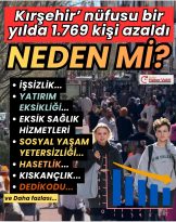KIRŞEHİR’İN NÜFUSU DÜŞTÜ