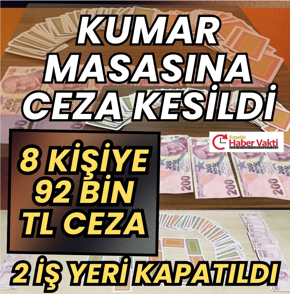 8 KİŞİYE 92 BİN TL CEZA, 2 İŞ YERİ KAPATILDI