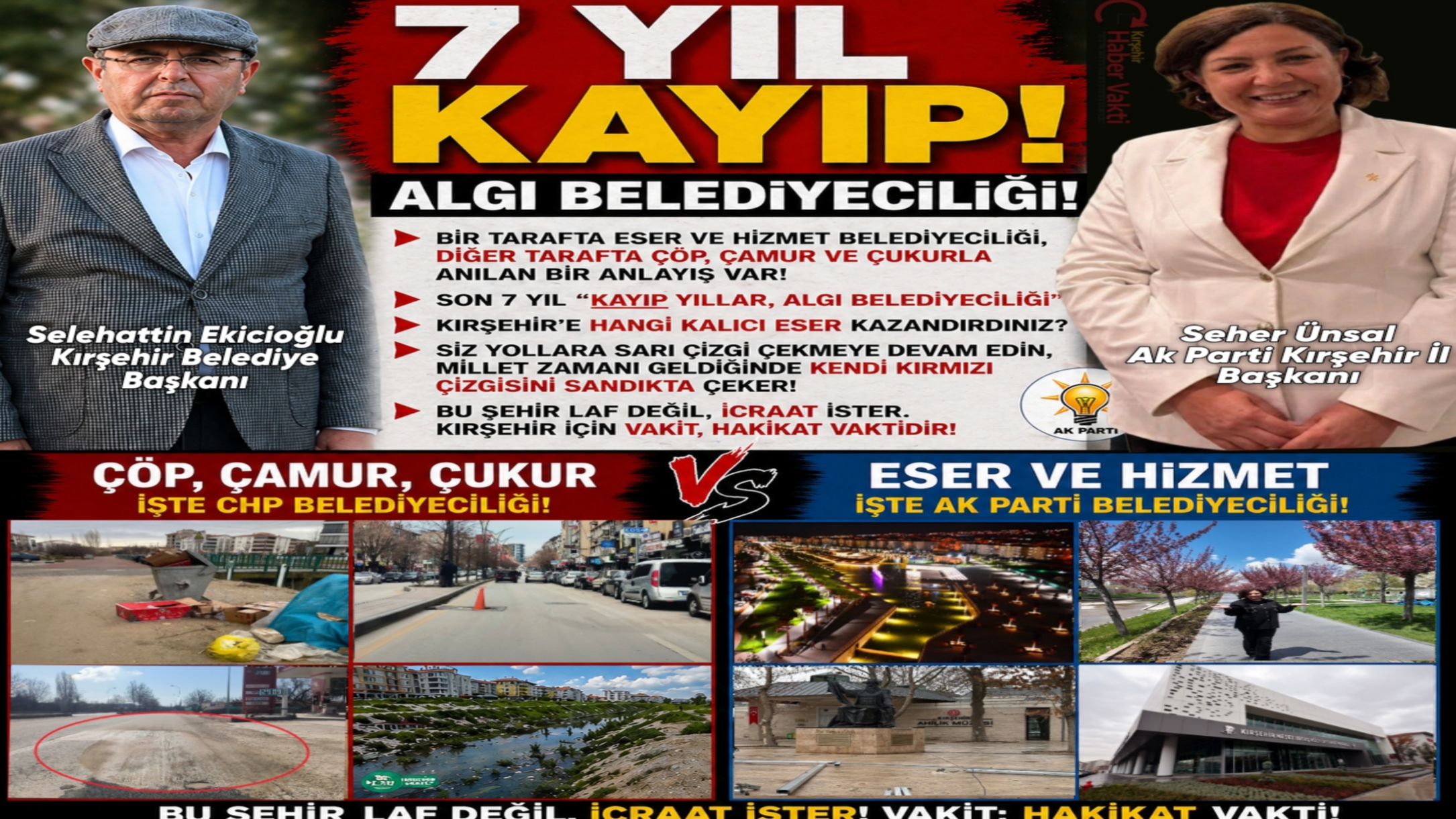 AK Parti İl Başkanı Seher Ünsal’dan Belediye Başkanı Selahattin Ekicioğlu’na sert sözler: “Bu şehir hizmet bekliyor, algı değil!”