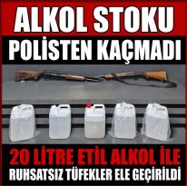 Kırşehir’de Kaçak Alkol ve Ruhsatsız Tüfek Operasyonu