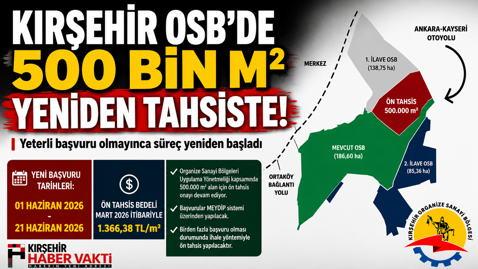 OSB’DE 500 BİN M² İÇİN BAŞVURULAR YENİLENDİ