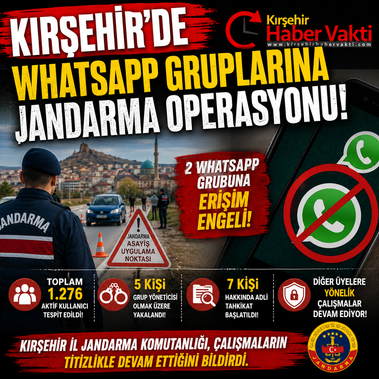 Kırşehir’de Whatsapp Gruplarına Jandarma Operasyonu.. Kırşehir İl Jandarma Komutanlığı’nın yürüttüğü