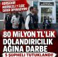 Kırşehir Merkezli 7 İlde Siber Operasyon 80 Milyon TL’lik Dolandırıcılık Ağına Darbe
