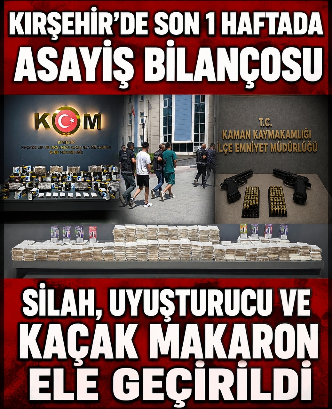 KIRŞEHİR’DE SON 1 HAFTADA ASAYİŞ BİLANÇOSU