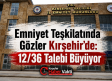 Emniyet Teşkilatında Gözler Kırşehir’de: 12/36 Talebi Büyüyor